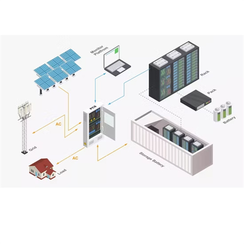 Outdoor solar power installation price